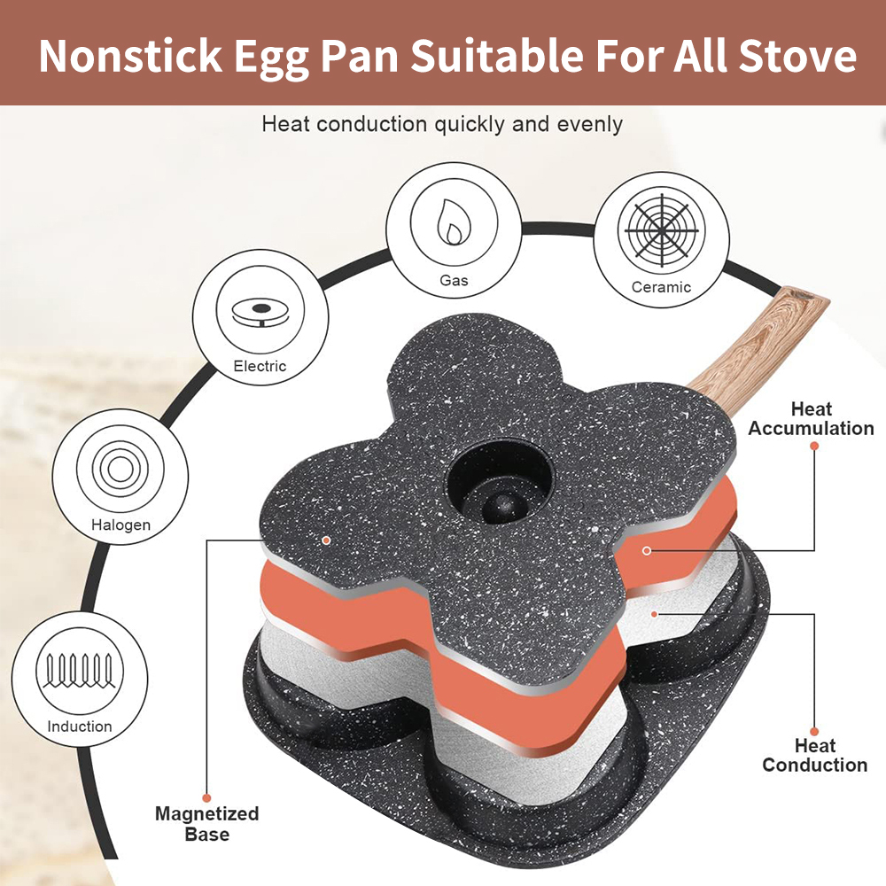 Poêle à œufs antiadhésive 4 ta - Egg Waffle Pan avis et prix